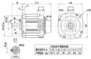 130b系列 五對級 伺服電機產品介紹