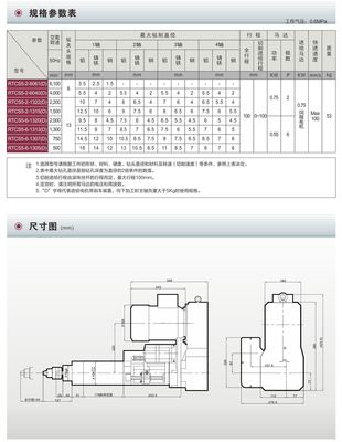 RTCS5-動力頭RTCS5伺服進(jìn)給鉆孔動力頭-臺州市路橋景耀數(shù)控機床廠